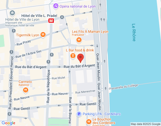 localización
